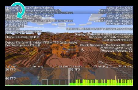  Sodium  Minecraft 1.16.1