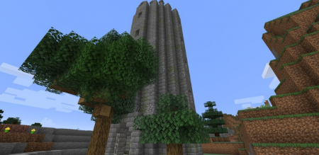  Dungeons Plus  Minecraft 1.14.4