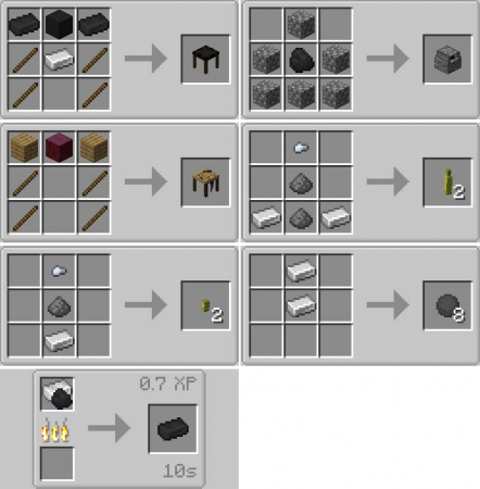  jugerlockking800s Old Guns  Minecraft 1.16.4