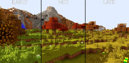  Serene Seasons  Minecraft 1.17