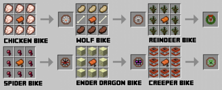 Animal Bikes  Minecraft 1.14.4