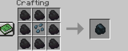  Ores and Metals  Minecraft 1.17