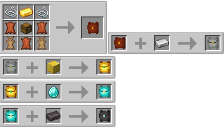  Project: Backpacks  Minecraft 1.16.4