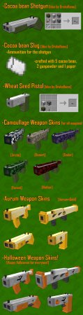  MT Garden Arsenal  Minecraft 1.17.1