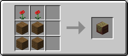  Florist Profession  Minecraft 1.18