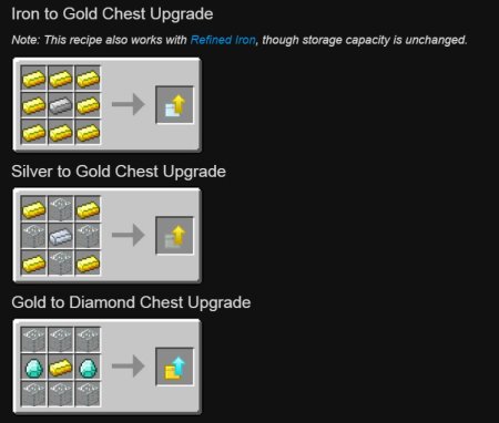  Iron Chests  Minecraft 1.17.1