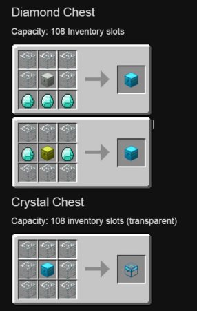  Iron Chests  Minecraft 1.17.1