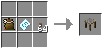 Скачать Chisels & Bits для Minecraft 1.18 Скачать Chisels & Bits для Minecraft 1.18