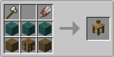  Furnish  Minecraft 1.18.1