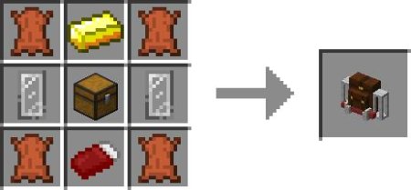  Travelers Backpack  Minecraft 1.18