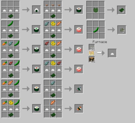  Sushi  Minecraft 1.17