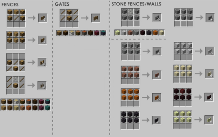  Macaws Fences and Walls  Minecraft 1.17.1