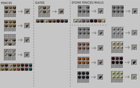  Macaws Fences and Walls  Minecraft 1.18.2