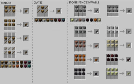 Скачать Macaw’s Fences and Walls для Minecraft 1.19