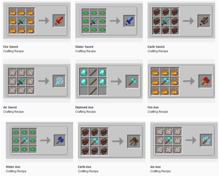 Скачать Elemental Powers для Minecraft 1.19.1