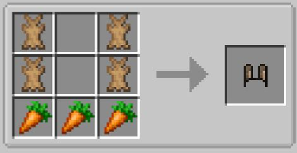  Useful Hats  Minecraft 1.19.1