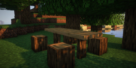 Скачать Paladin’s Furniture для Minecraft 1.19.3