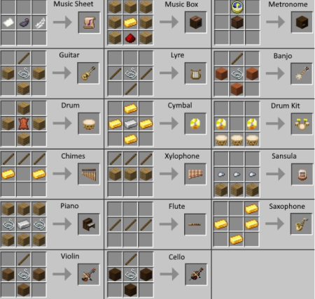  Music Maker  Minecraft 1.19.3