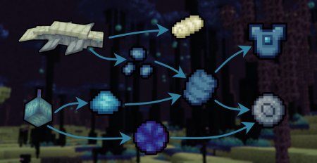 Скачать Endless Biomes для Minecraft 1.19.4