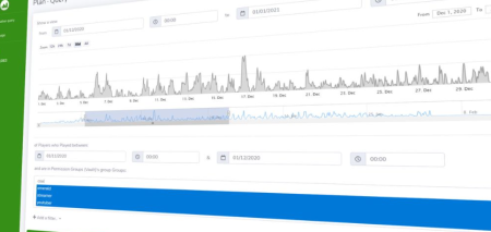  Plan | Player Analytics  Minecraft 1.19.4