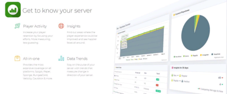  Plan | Player Analytics  Minecraft 1.19.4