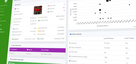  Plan | Player Analytics  Minecraft 1.19.4