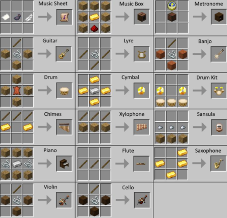  Music Maker  Minecraft 1.19.4