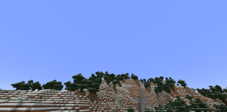  Fabric Skyboxes  Minecraft 1.20.2