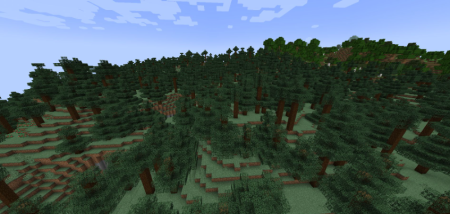  Raknetify  Minecraft 1.20.1