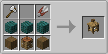  Furnish  Minecraft 1.20