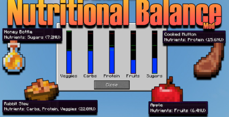 Скачать Nutritional Balance для Minecraft 1.20.1