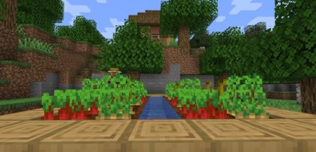  Unloaded Activity  Minecraft 1.20.6