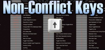  Non-Conflict Keys  Minecraft 1.20.1