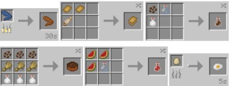  Useful Food Reborn  Minecraft 1.21