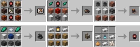  Multipart Machines: Mining  Minecraft 1.20.6