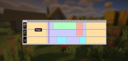  Villager Timetable  Minecraft 1.21.3