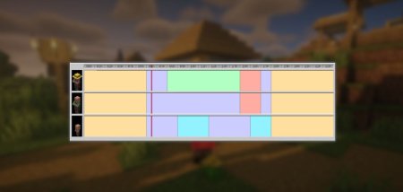  Villager Timetable  Minecraft 1.21.3