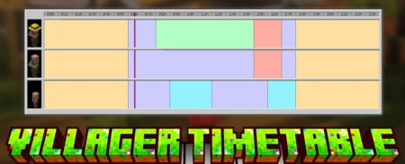  Villager Timetable  Minecraft 1.21.3