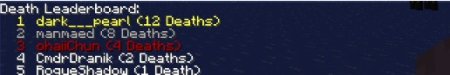  Death Counter  Minecraft 1.21.3