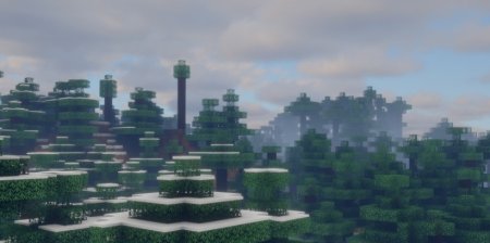  Visitors  Minecraft 1.21.1