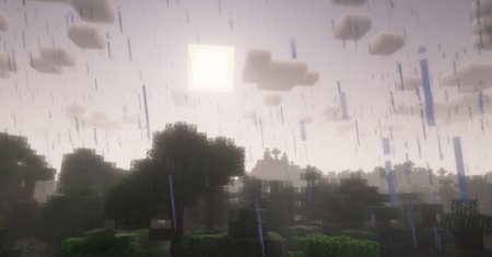  Pretty Rain  Minecraft 1.21.1