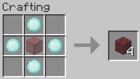  Astral Dimension  Minecraft 1.21.1