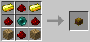  Pandoras Box  Minecraft 1.21.1