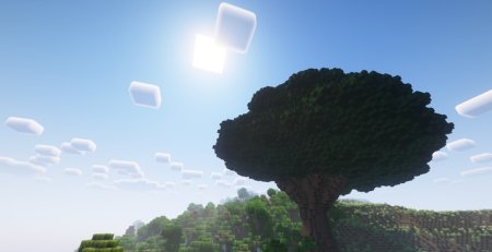  Confluence: Otherworld  Minecraft 1.21.1