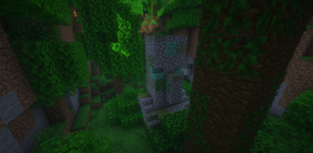  Cinchs Villager Statues  Minecraft 1.21.8