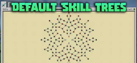  Default Skill Trees  Minecraft 1.21.7