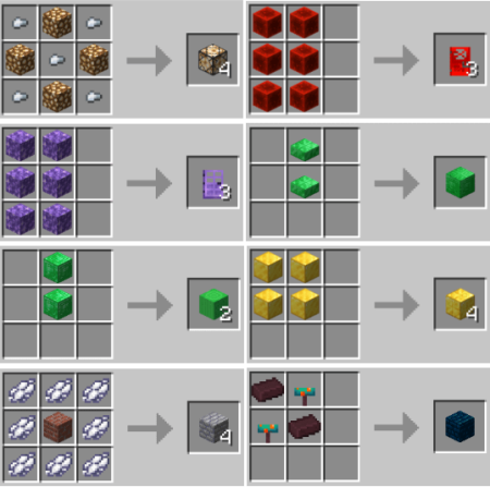  Pyrite  Minecraft 1.21.10