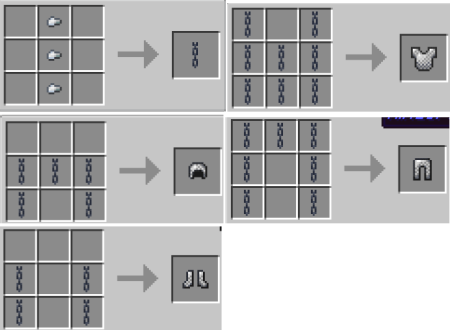 ������� Easy Craft of Chainmail Armor ��� Minecraft 1.21.11