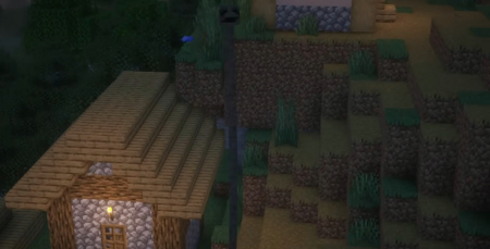 ������� Peeping Tom ��� Minecraft 1.20