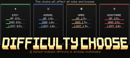 ������� Difficulty Choose ��� Minecraft 1.20.1